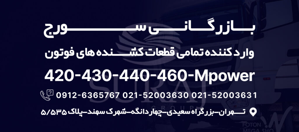 مرجوعی و بازگشت کالا-اطلاعات تماس